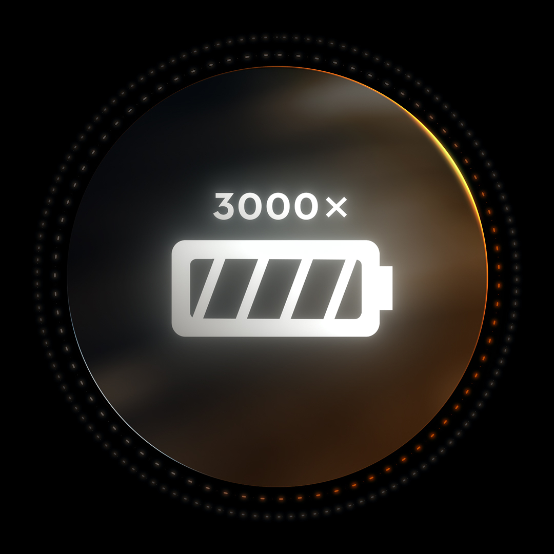 Batterie ALLPRO AP 200.0 P